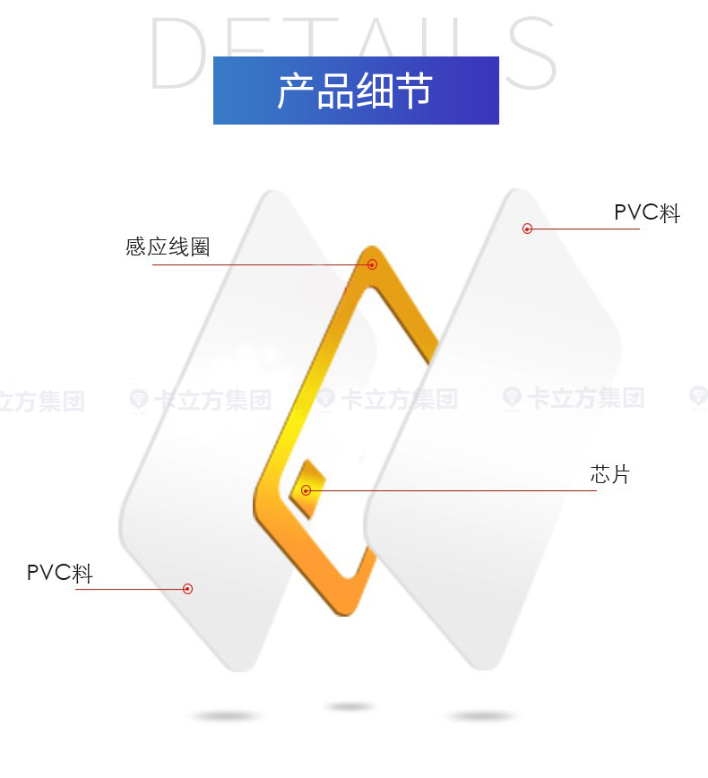 ID-TK4100感應白卡10